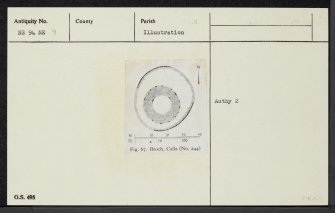 Calla, NS94NE 9, Ordnance Survey index card, Recto