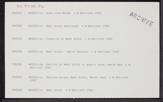 Kinneil Mill, NS97NE 24, Ordnance Survey index card, Recto
