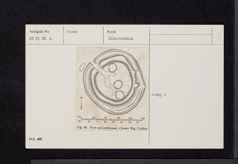 Chester Rig, Cardon, NT03SE 2, Ordnance Survey index card, Recto