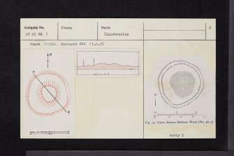 Easton-Medwin Water, NT05SE 3, Ordnance Survey index card, page number 2, Verso