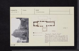 Uphall Church And Burial-Ground, NT07SE 4, Ordnance Survey index card, Recto