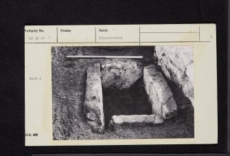 Gairneybank, NT19NW 9, Ordnance Survey index card, page number 2, Verso