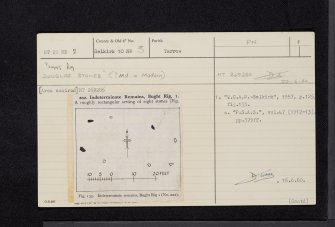 Bught Rig, NT22NE 2, Ordnance Survey index card, page number 1, Recto