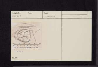 Glenrath, NT23SW 7, Ordnance Survey index card, Recto