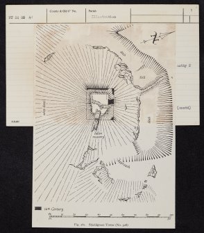 Shieldgreen Tower, NT24SE 41, Ordnance Survey index card, Recto