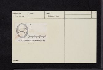 White Meldon, NT24SW 10, Ordnance Survey index card, Recto