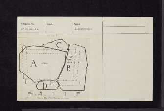 Moredun, NT26NE 26, Ordnance Survey index card, Recto