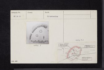 Turnhouse Hill, NT26SW 7, Ordnance Survey index card, Recto