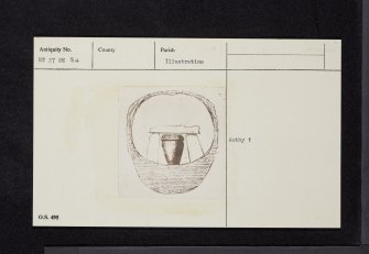 Edinburgh, Holyrood Park, Arthur's Seat, Windy Gowl, NT27SE 84, Ordnance Survey index card, Recto