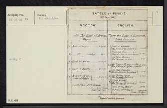 Battle Of Pinkie, Howe Mire, NT37SE 38, Ordnance Survey index card, page number 1, Recto