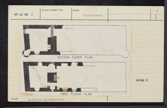 Old Fairnilee House, NT43SE 3, Ordnance Survey index card, page number 3, Recto