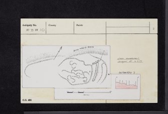 Kelphope Burn, NT55NW 10, Ordnance Survey index card, page number 2, Verso