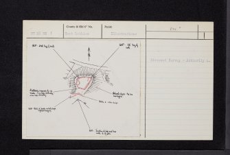 Castle Hill, East Links, NT58NE 1, Ordnance Survey index card, Recto