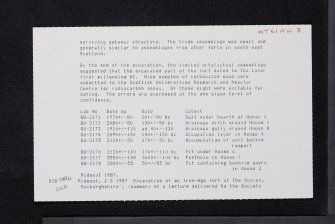 Dunion Hill, NT61NW 3, Ordnance Survey index card, Recto