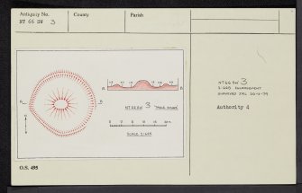 Table Rings, NT66SW 3, Ordnance Survey index card, Recto