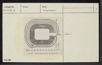 Brownhart Law, NT70NE 16, Ordnance Survey index card, page number 3, Recto