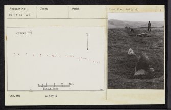 'The Shearers', NT71NE 49, Ordnance Survey index card, page number 1, Recto