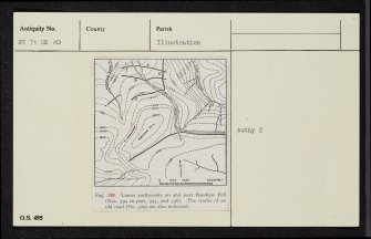 Raeshaw Fell, NT71SE 10, Ordnance Survey index card, Recto