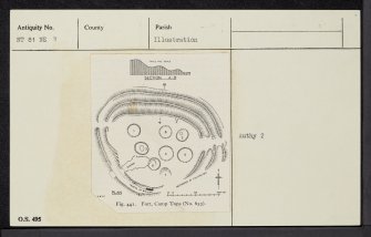 Camp Tops, NT81NE 8, Ordnance Survey index card, Recto