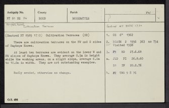 Hayhope Knowe, NT81NE 36, Ordnance Survey index card, Recto