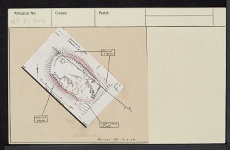 Currburn, NT82SW 6, Ordnance Survey index card, Recto