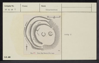 Kip Knowe, NT82SW 8, Ordnance Survey index card, Recto