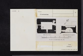 Corsewall Castle, NW97SE 3, Ordnance Survey index card, page number 2, Verso