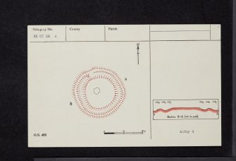 Finnarts Hill, NX07SE 6, Ordnance Survey index card, Recto