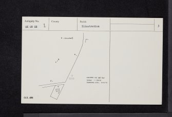 Garleffin, NX08SE 1, Ordnance Survey index card, page number 3, Recto