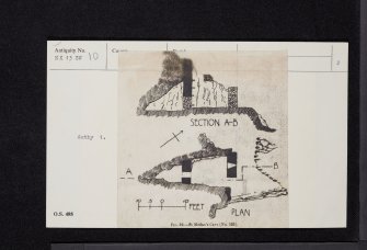 St Medan's Cave And Chapel, Mull Farm, NX13SW 10, Ordnance Survey index card, page number 2, Verso