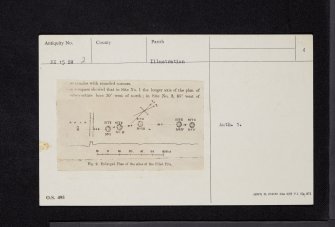 Mye Plantation, NX15SW 2, Ordnance Survey index card, page number 4, Verso