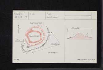 Mid Gleniron, NX16SE 17, Ordnance Survey index card, Recto