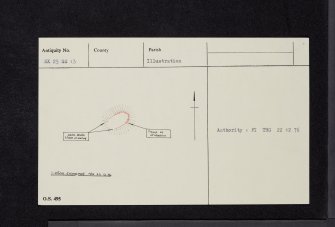 Doon Of May, May, NX25SE 13, Ordnance Survey index card, Recto
