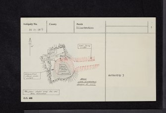 Stair Haven, NX25SW 9, Ordnance Survey index card, page number 1, Recto