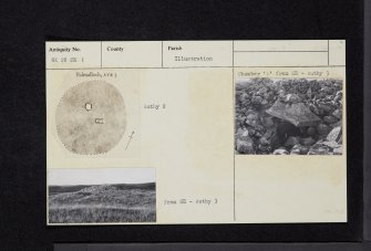 Balmalloch, NX28SE 1, Ordnance Survey index card, Recto