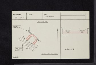 Barsalloch Point, NX34SW 1, Ordnance Survey index card, Recto