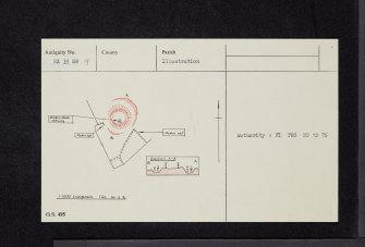Crailloch Mote, NX35SW 9, Ordnance Survey index card, Recto
