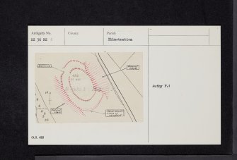 Barnkirk Hill, NX36NE 5, Ordnance Survey index card, Recto