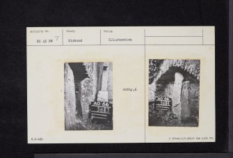 Minnigaff, Old Parish Church And Burial-Ground, NX46NW 7, Ordnance Survey index card, Verso