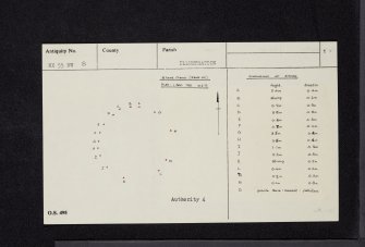 Cauldside Burn, NX55NW 8, Ordnance Survey index card, page number 1, Recto