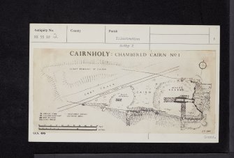 Cairnholy 2, NX55SW 2, Ordnance Survey index card, page number 1, Recto