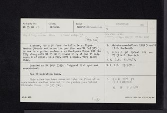 Kirkdale House, NX55SW 18, Ordnance Survey index card, Recto