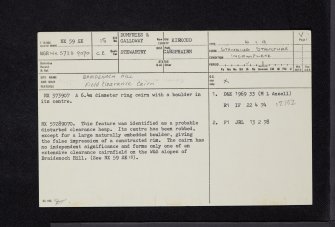 Braidenoch Hill, NX59SE 15, Ordnance Survey index card, page number 1, Recto