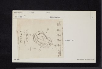 Drummore Castle, NX64NE 5, Ordnance Survey index card, page number 1, Recto