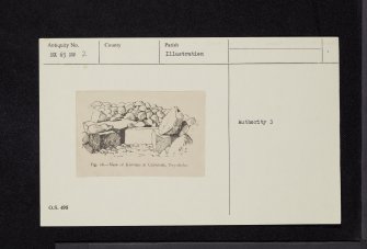 Cairntosh Hill, NX65NW 2, Ordnance Survey index card, Recto