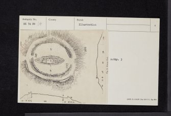 Glennap Fort, NX74NW 14, Ordnance Survey index card, page number 1, Recto