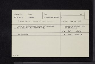 Gaisters, NX78SE 5, Ordnance Survey index card, Recto
