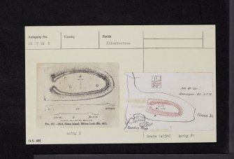 Green Island, Milton Loch, NX87SW 3, Ordnance Survey index card, Recto