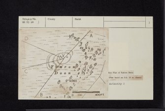 Tynron Doon, NX89SW 1, Ordnance Survey index card, page number 3, Verso