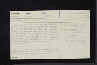 The Belt, NX98NW 9, Ordnance Survey index card, Recto